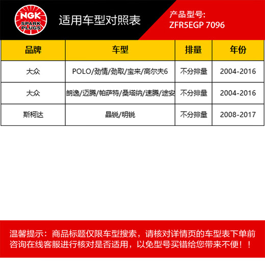 NGK platinum spark plugs four Polo Jinqingjin and Lavida Golf Fabia Octavia Bora Magotan Touran Sagitar