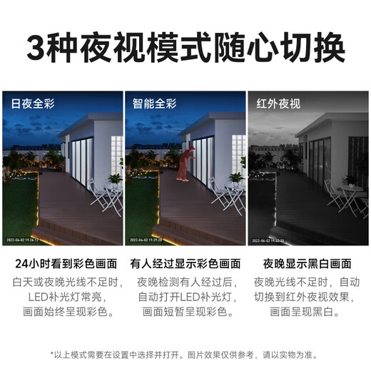 Huawei Selección inteligente Xiaotongdangjia 2K Cámara inalámbrica al aire libre Home 3 millones Monitor 360 grados No hay puntos ciegos con visión nocturna Panorámico al aire libre Diálogo HD Remoto móvil Teléfono móvil