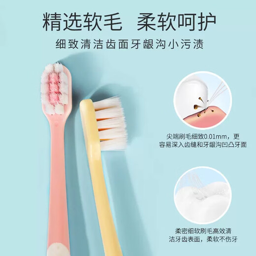 RRQ soft-bristled gum-protecting small-head toothbrush for women, soft-bristled confinement pregnant women, adult oral cleaning and breath removal *4 pack