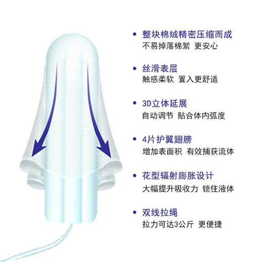 O.B.OB Tampon Volume intégré Small Type Day and Night Sanitary Taunt tante Tampon Sanitary Sanitary importée d'Allemagne [combinaison recommandée] Petite quantité * 5 boîtes