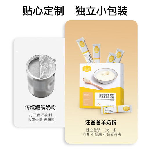 Papa Wang Goat Milk Powder for Dogs, Puppies, Adult Dogs, Teddy Poodle Bichon Golden Retriever Labrador Dogs Special Nutritional Supplement Pet Milk Powder Goat Milk Powder 2 boxes (10g*60 bottles)