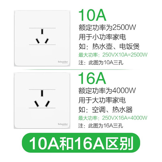 Schneider Electric de cinco agujeros con el interruptor Tipo 86 Panel de energía Panel de energía Agujeros de cinco orificios Haocheng Cream White