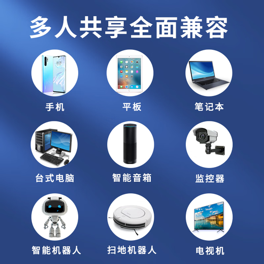 Eupen wifi portátil tráfico ilimitado teléfono móvil 4g wifi móvil enrutador inalámbrico computadora portátil internet camión que lleva wifi acompañante Unicom telecomunicaciones hotspot tráfico inteligente versión insignia enrutador 4G Unicom/Telecom cualquier interruptor