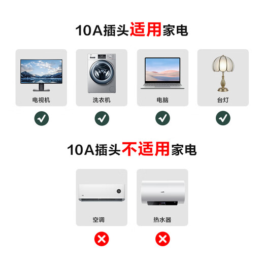 Deli digital power monitor power meter socket precision power consumption meter 10A