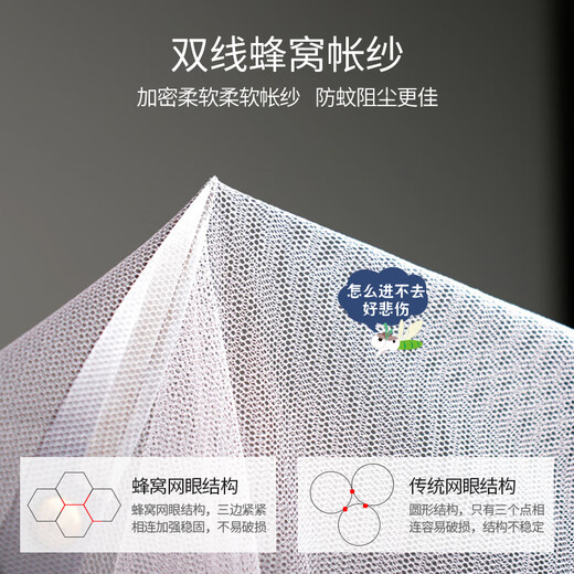 意尔嫚免安装蚊帐 加密加厚蒙古包拉链可折叠坐床式学生宿舍家用床上用 帐纱加密蓝色 1.2米床适用