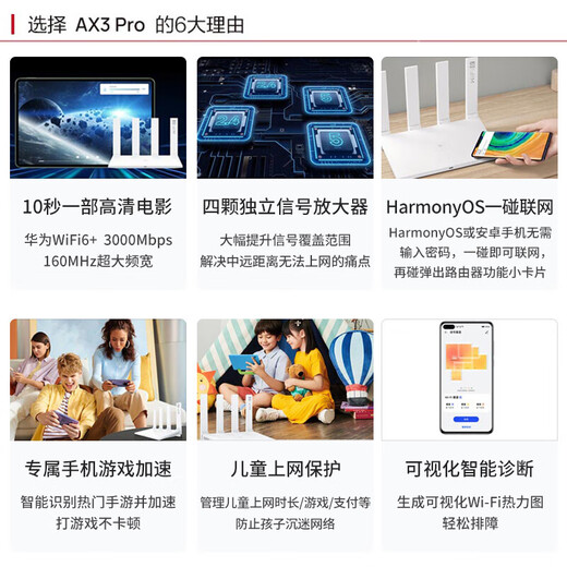 Huawei router AX3pronew home 5g wireless 3000M Gigabit wall-penetrating king wifi6+ signal enhancement amplifier game parent routing e-sports oil leaker mesh networking AX3Pro丨3000M+5G dual band+WiFi6+