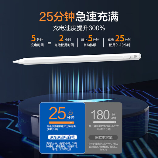 Made in Tokyo, iPad Apple Pencil Second Generation Apple Pen Capacitive Pen Magnetic Rechargeable Tablet Handwriting Pro11/12.9 Stylus 2022/21Air5/4 Special for Painting