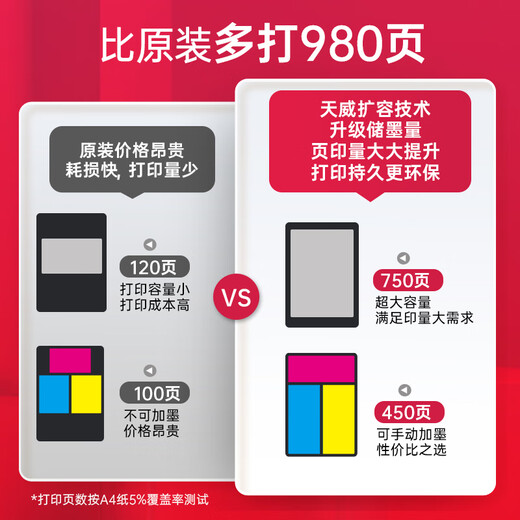 Tianwei HP802 Ink Cartridge Color Set Large Capacity Suitable for HP1000 1010 1510 1011 1511 1050 2000 Printer
