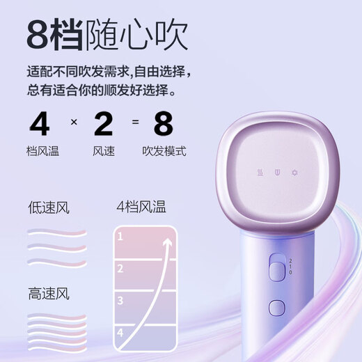松下（Panasonic）空气发梳吹风机 高速负离子吹风筒 负离子水润护发大功率速干不伤头发家用送男女朋友生日礼物NE6M 紫色（小人鱼色）【亿级负离子顺发】 礼盒装
