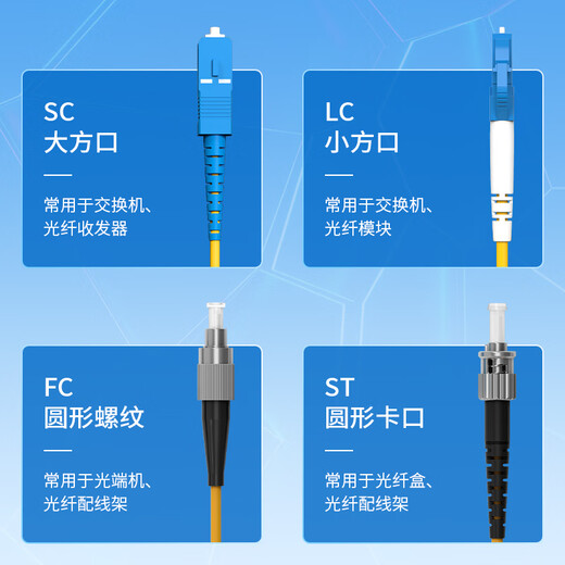 中科光电 单模光纤跳线 单模双芯 双工光缆尾纤 UPC电信级 9/125μ光纤线 FC-FC单模 ZK-FC-FC/OS2-SS 5米