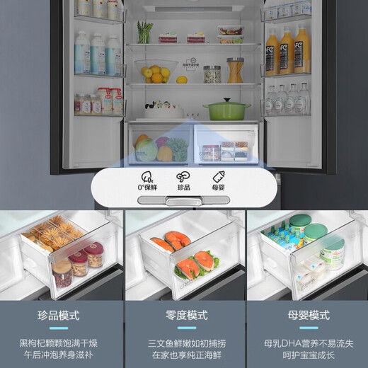 Haier Haier холодильник для бытового первоклассного энергоэффективности с двойной частотой с морозом 655 литров с морозом 655 литров.