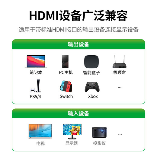 Greenlink HDMI cable version 2.0 4k digital high-definition cable 3D video cable laptop set-top box connection TV projector display data cable 2 meters 40410
