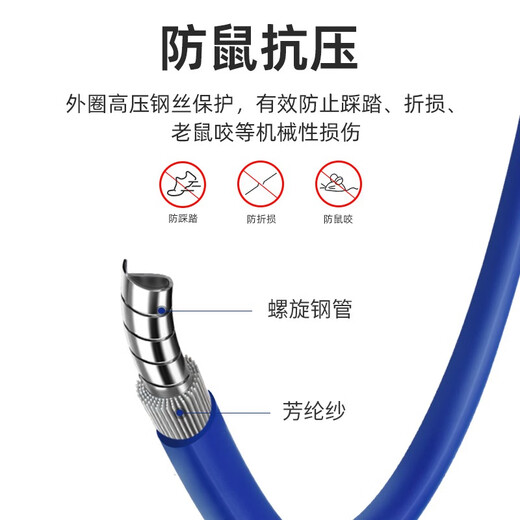 Youpulian Telecom-grade armored fiber jumper single-mode dual-core LC-LC/SC/FC/ST Gigabit 10 Gigabit armored tail fiber anti-biting and anti-bending fiber optic fiber cable Armored single-mode dual-core LC-LC 30 meters