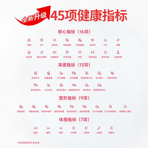 云麦好轻mini2S 智能体脂秤 升级45项健康指标 体重秤电子秤人体减肥体脂称家用 健身精准称重电池款