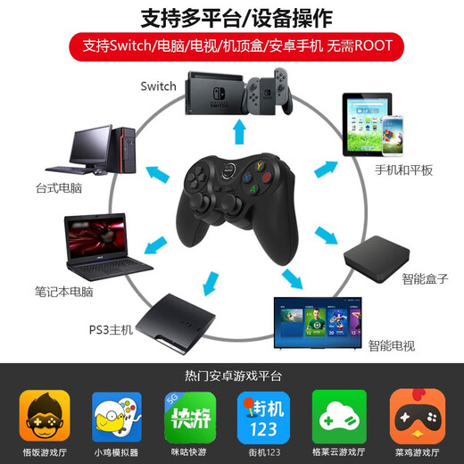 Fun Apple delta simulator Android mobile phone wireless Bluetooth game controller Switch computer Steam Black Myth Goku Genshen Light meets Reborn Cell Chicken Gohan Chang Bluetooth wireless controller + bracket + receiver (mobile phone/computer/NS, etc.)