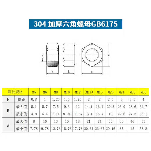 
Jingong 304 stainless steel thickened hexagon nut Stainless steel thickened nut Thick screw cap GB6175 60% off M12*1.75 thickness 12mm [2 pieces]
