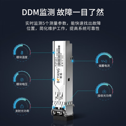 Boyang Gigabit optical module 1.25gSFP-GE-LX/SX fiber optic module is suitable for core switch server network card firewall with DDMBY-1.25GM multi-mode dual fiber 550 meters 850nm compatible with Huawei