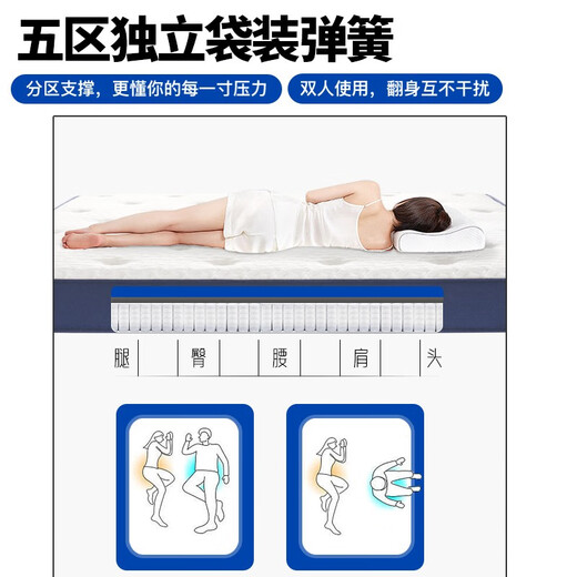 艾美悦（IMY-HOME）盒子卷包床垫记忆棉15cm弹簧乳胶软垫高箱宿舍学生12cm薄垫席梦思 热卖款【厚度15cm】 1350mm*2000mm