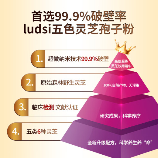 五色破壁灵芝孢子粉胶囊滋补营养品中老年增强免疫力术后探病礼物