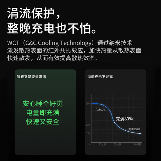 继航 适用于苹果笔记本电脑充电器Macbook Air Pro电源适配器45/60/85W配件线/头 A款45WL型弯头|A1369A1370A1304