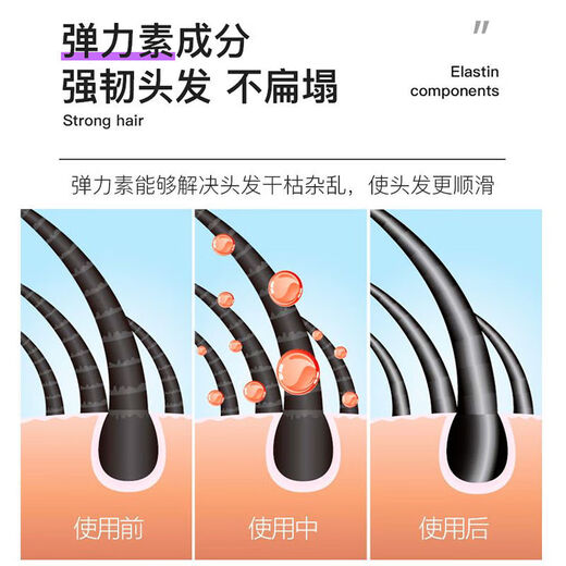 Silang Magic Curl Styling Cream Hair Conditioning Elastin Anti-frizz Curly Hair Fluffy Elastin Moisturizing Curl Styling One Box