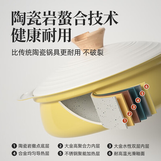 Hongchu ceramic household soup pot steamer non-stick pot with steamer for steaming buns and steamed buns steaming all-in-one pot induction cooker gas stove heightened version leaf yellow + bamboo steaming grid 1 layer 24cm