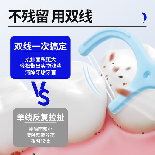 狮王（Lion）细齿洁羽柔护龈双线牙线棒牙缝清洁薄荷味50支 新老包装随机发