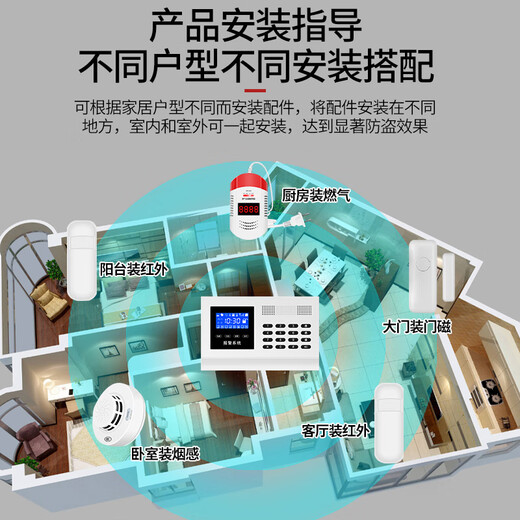 凌防（LFang）AE701 家用防盗报警器红外线感应门窗门磁安防系统现场远程报警