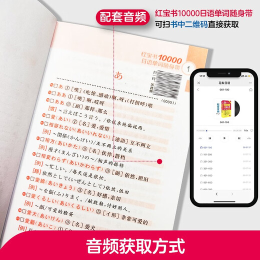 Japanese Red and Blue Book Series Red Book and Blue Book to take with you for efficient shorthand New Japanese Language Proficiency Test N1-N5 vocabulary 10,000 words + grammar and grammar 1,000 sentence patterns (set of 2 volumes)