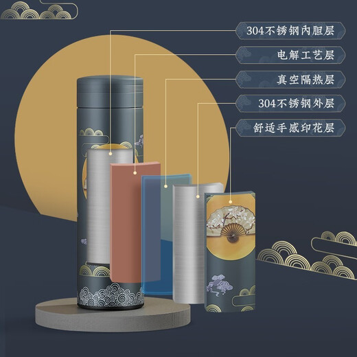 优乾图520情人节礼物水杯国潮保温杯伴手礼盒商务礼品定制公司送员工 莲年有鱼杯子雨伞礼盒套装