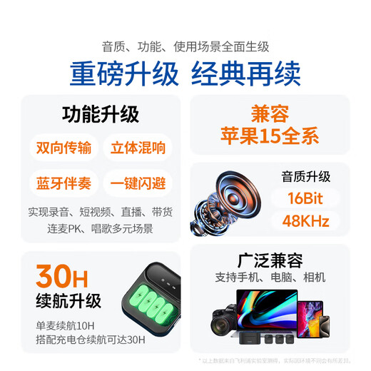 Philips (PHILIPS) National Subsidy Lavalier Microphone Vlog Short Video Live Broadcast Computer Android Apple Phone Radio Microphone Bluetooth Wireless Lavalier One-to-Two DLM3538C