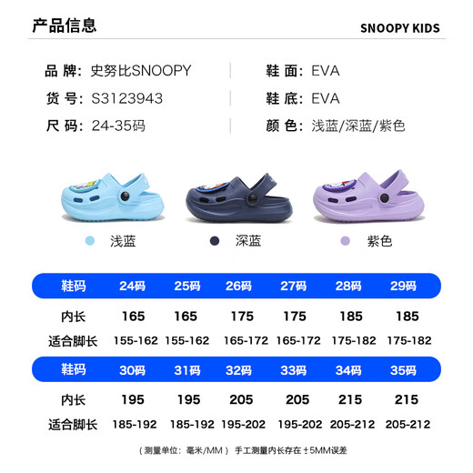 Snoopy Snoopy Kids's Slippers Сандалии девочек летние мальчики и девочки для мальчиков и девочек детские анти-скольжения большие детские отверстия Сандалики светло-голубые 24 размер длины около 165 мм
