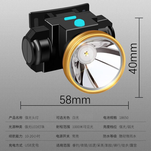 Vinoa LED headlight strong light rechargeable long-range head-mounted household lithium battery flashlight ultra-bright hernia night fishing miner's lamp luxury ultra-bright 79000V flash charge 79-hour model newbie benefits praise super bright headlamp