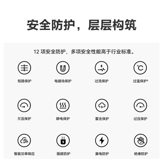 Huawei Rock Sugar All-round GaN Mobile Phone Charger (Max 40W) 3C Certification Adapted to Huawei Mobile Phone Mate60 Series Apple Mobile Phone iPhone 16 Series