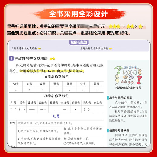 Xinhua Wenxuan 2025 Lista de conocimiento de la escuela secundaria China, matemáticas, inglés, física, biopolítica, química, historia, geografía, nuevos libros de texto obligatorios, materiales de revisión de examen de ingreso de la universidad, primer, segundo, segundo, tercer, cinco, tres ayudas de enseñanza, 3 libros, matemáticas, física, química - 2025 edición nacional universal, escuelas secundarias, secundaria general