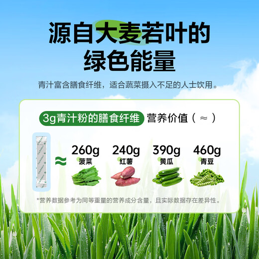 ISDG Japanese green juice 60 pieces * 3 boxes high dietary barley leaves meal replacement powder fruit and vegetable drink large capacity green juice powder