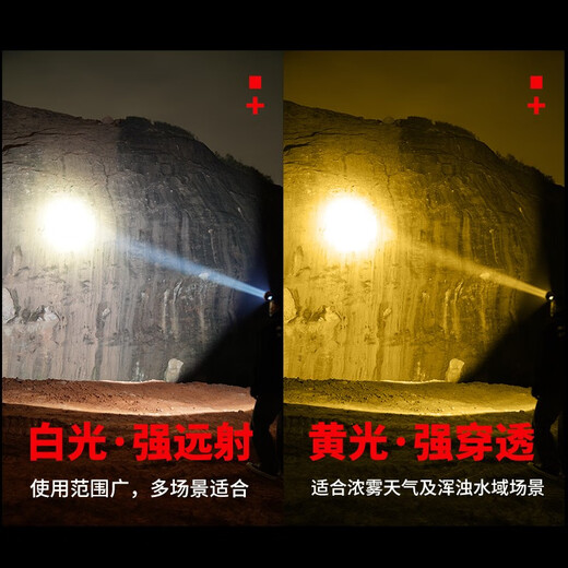 光明大将强光头灯充电超亮头戴式电筒超长续航大功率远射户外大功率 激光式头灯9930黄光-21700锂电池