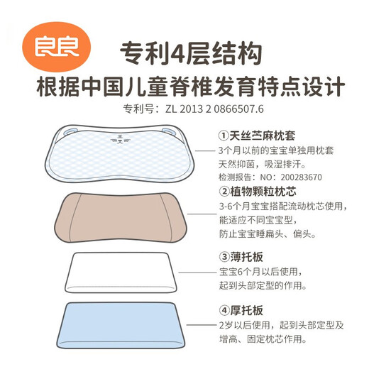 Liangliang (Liangliang) Baby Pillow 6 months and above, medical grade shaped pillow, children's pillow 0-6 years old, protective shape, wicking, breathable, antibacterial, medical grade, 0-3 years old, little cute tiger, single ramie pillowcase, scientific protective shape