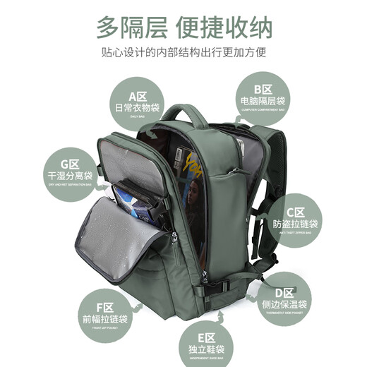 Landcase 背包旅行包女大容量双肩包出差旅游包电脑包男 5162墨绿大号