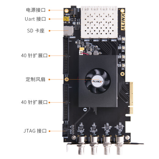 ALINX Black Gold FPGA Development Board xilinx Kintex7 k7 7325 3G SDI Video Image Processing SFP Fiber PCIE Acceleration Card xc7K325T AV7K300 AN9767 DA Package
