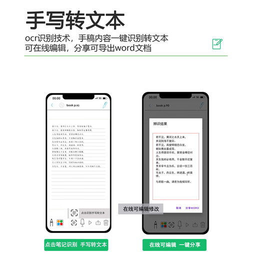 乐发芽Ophaya电子笔记本手写syncpen智能笔纸屏同步手写板商务办公会议记事本可存储记录日记本创意礼品 旗舰款礼盒装【智能笔+点阵笔记本+手写板】国际版