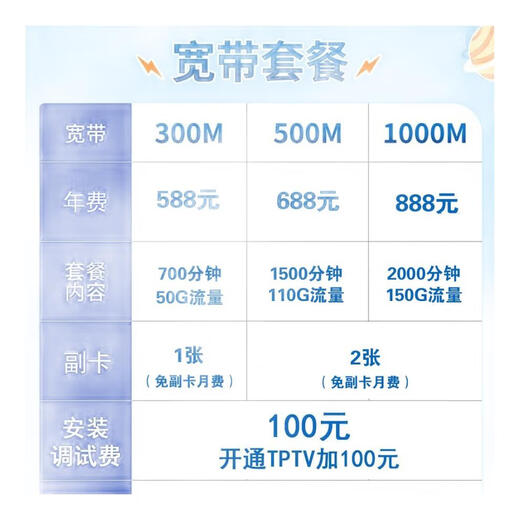 Boshe Beijing Telecom Processing Broadband Processing Wireless Network Beijing Broadband Telecom Broadband Installation Broadband Renewal Beijing Télécom Broadband Process