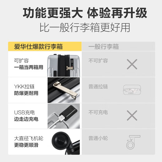 爱华仕行李箱20寸可上飞机登机箱十大品牌拉杆箱大容量旅行箱包密码箱 银色【防刮耐用】轻盈飞机轮 26英寸 【5-7天中长途】能装抗压