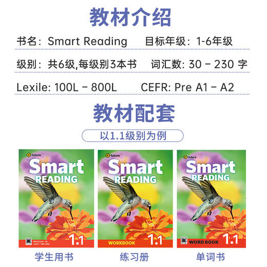 [McKays Books] Original imported e-future new version smart reading123456 level student textbook children's English enlightenment winter and summer vacation short-term reading courses to improve word accumulation Reading and writing Grade reading 5.1 level