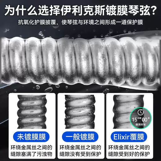 Swan (SWAN) Elixir Electric Guitar String Coating Anti-rust Coating One Set of 6 Full Sets of Strings 19052 SF Three Sets 16542 (12052*3 Sets)