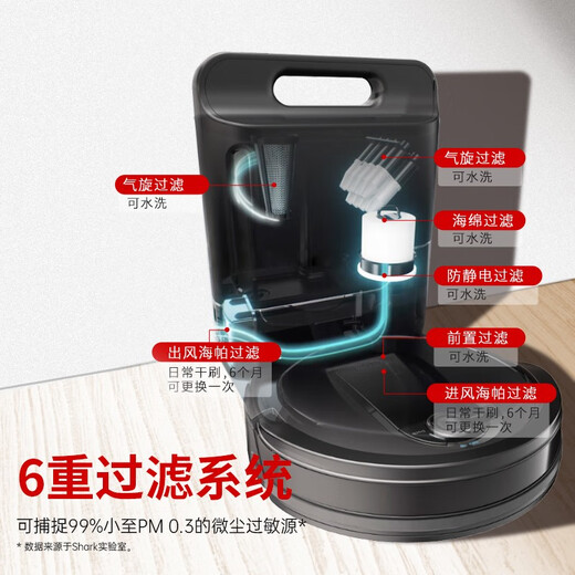 shark鲨客扫地机器人 自动集尘清洁全自动扫地机 大吸力深度清洁自动打扫机带自动集尘基站无需App操作 【套装款】扫洗拖清洁套装