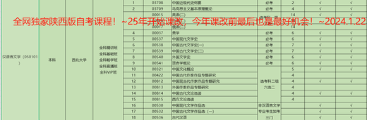 2025 Shaanxi Selbststudie Vorschule Ausbildung 040106 Prüfung Videokurs Online-Klassen in den vergangenen Jahren Reale Fragen Lehrbuch Fachbank Präzisionsklassen Kurs