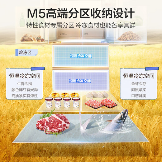 海尔（Haier）511升麦浪全空间保鲜594mm专业超薄零嵌法式多门电冰箱一级能效BCD-511WGHFD1BWLU1国家补贴20%