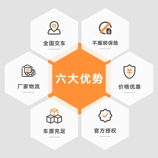 Bare car deposit SAIC Volkswagen Touron X full-size five-seater SUV brand new car 380TSI four-wheel drive outstanding version