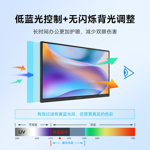 Joint Innovation 23,8-Zoll-Monitor 120 Hz iP